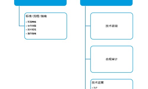 吃什么食物尿会变黄-什么食物会让尿浑浊网—知名的哪些食物会让尿变黄网站,分享哪些食物会让尿液变黄知识