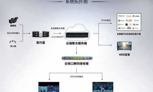 什么食物会让尿浑浊网—知名的哪些食物会让尿变黄网站,分享哪些食物会让尿液变黄知识